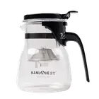 Тіподи купити